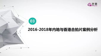 跨界融合視角下的產業協同模式研究——基于2016-2018年合拍片市場與科技研發的類比分析
